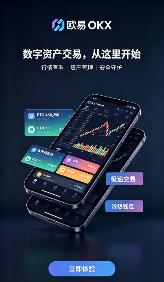 欧交易所app官方交易操作